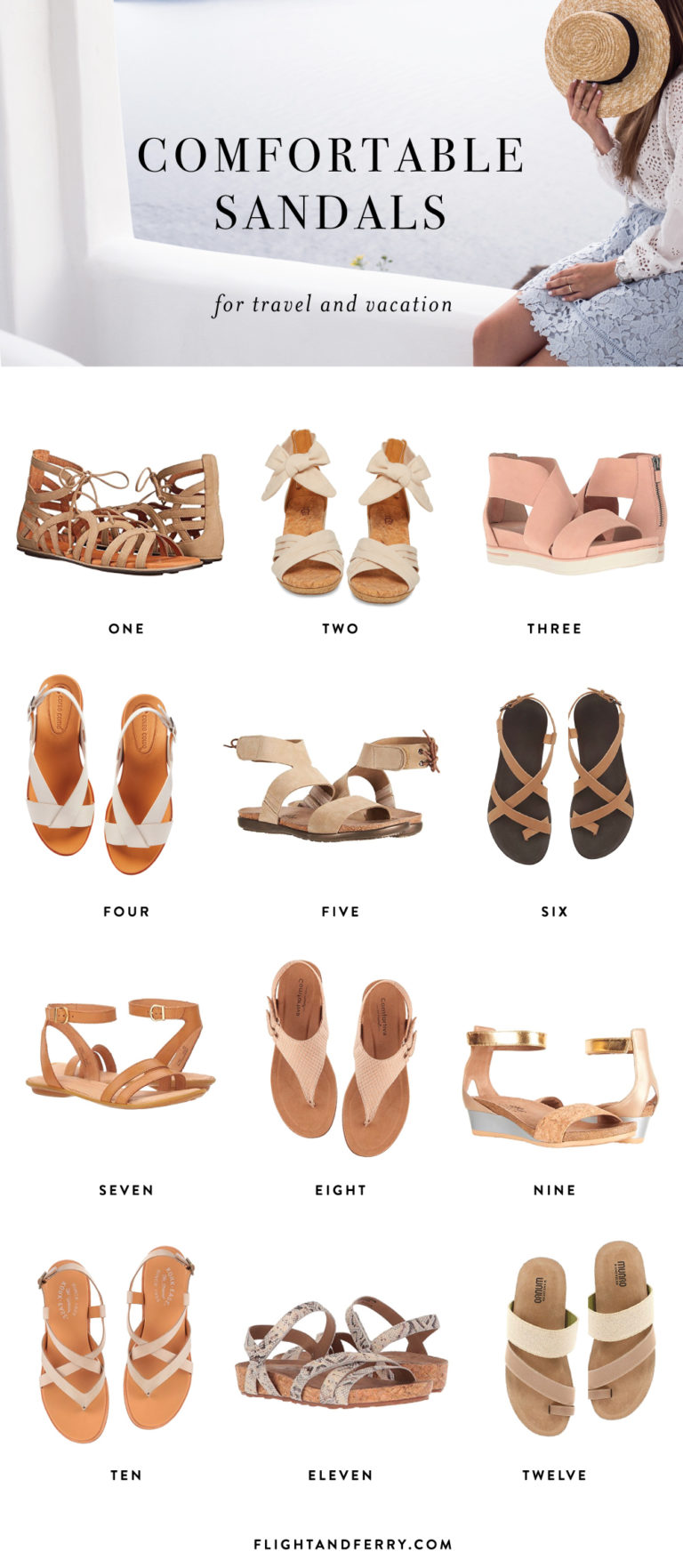 12 Highly Rated, Comfortable Sandals for Travel - Flight and Ferry